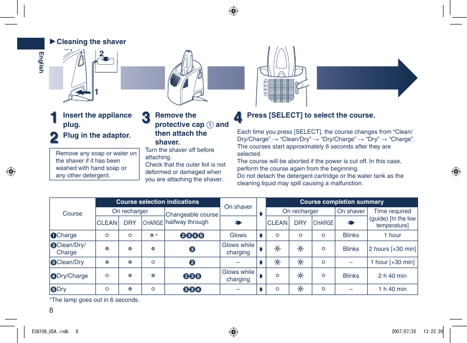 Panasonic ES8109 User Manual | Page 8 / 32