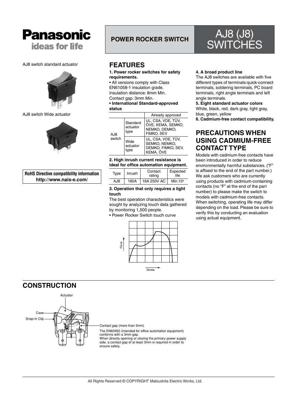 Panasonic AJ8 (J8) User Manual | 6 pages