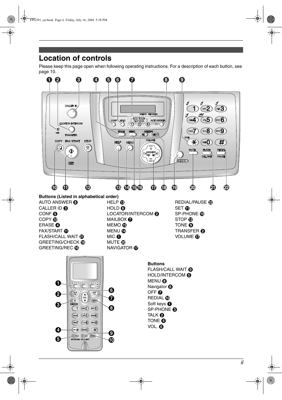 Location of controls | Panasonic KX-FPG391 User Manual | Page 3 / 126