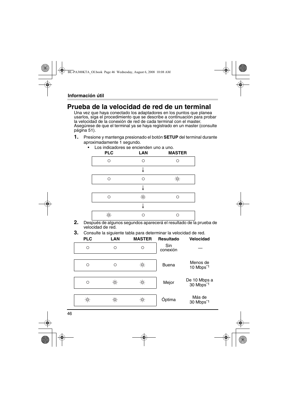 Información útil, Prueba de la velocidad de red de un terminal | Panasonic BL-PA300KTA User Manual | Page 46 / 64