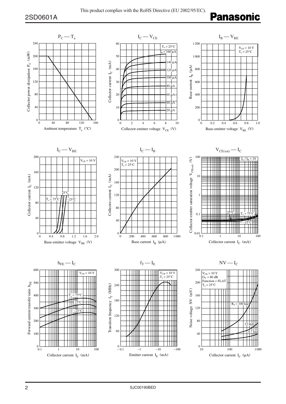 Nv  i | Panasonic 2SD0601A User Manual | Page 2 / 3