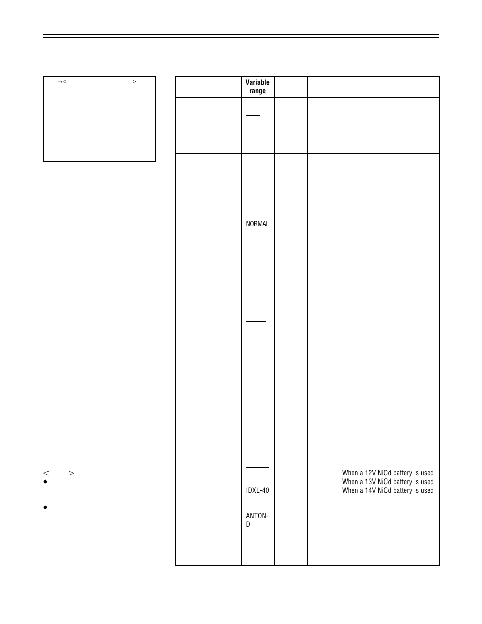 Main menu screen 2 of 4 (sub menus), Vtr function screen | Panasonic AJ-D910WBP User Manual | Page 128 / 160