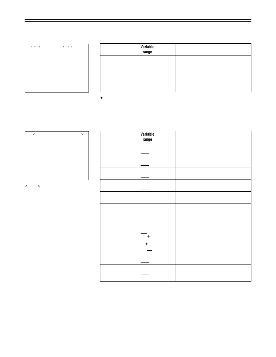 147 – remote menu screen, Remote function screen, Vf ind. (remote) screen | Panasonic AJ-D910WBP User Manual | Page 147 / 160