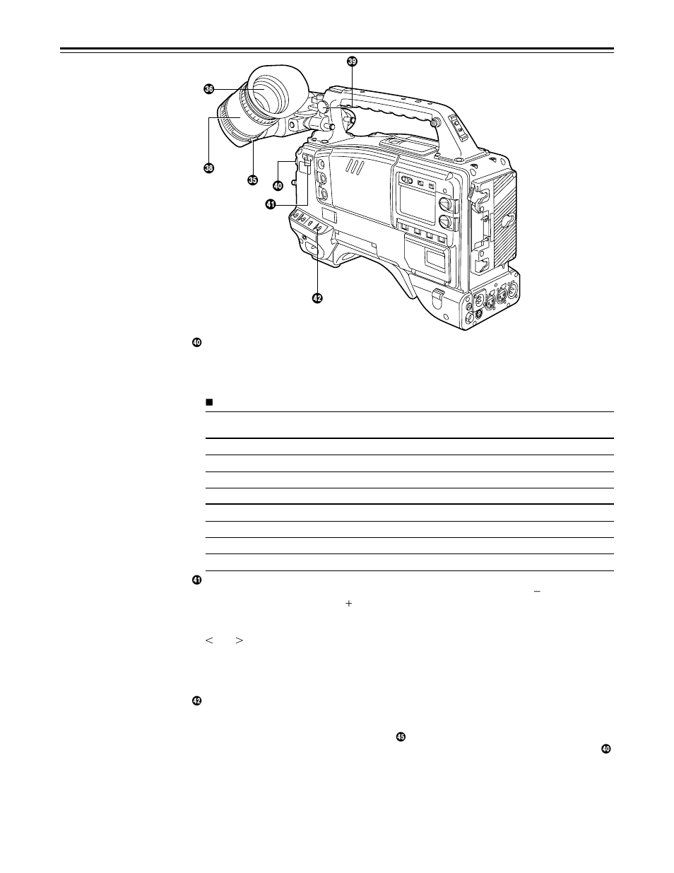 Controls and their functions | Panasonic AJ-D910WBP User Manual | Page 15 / 160