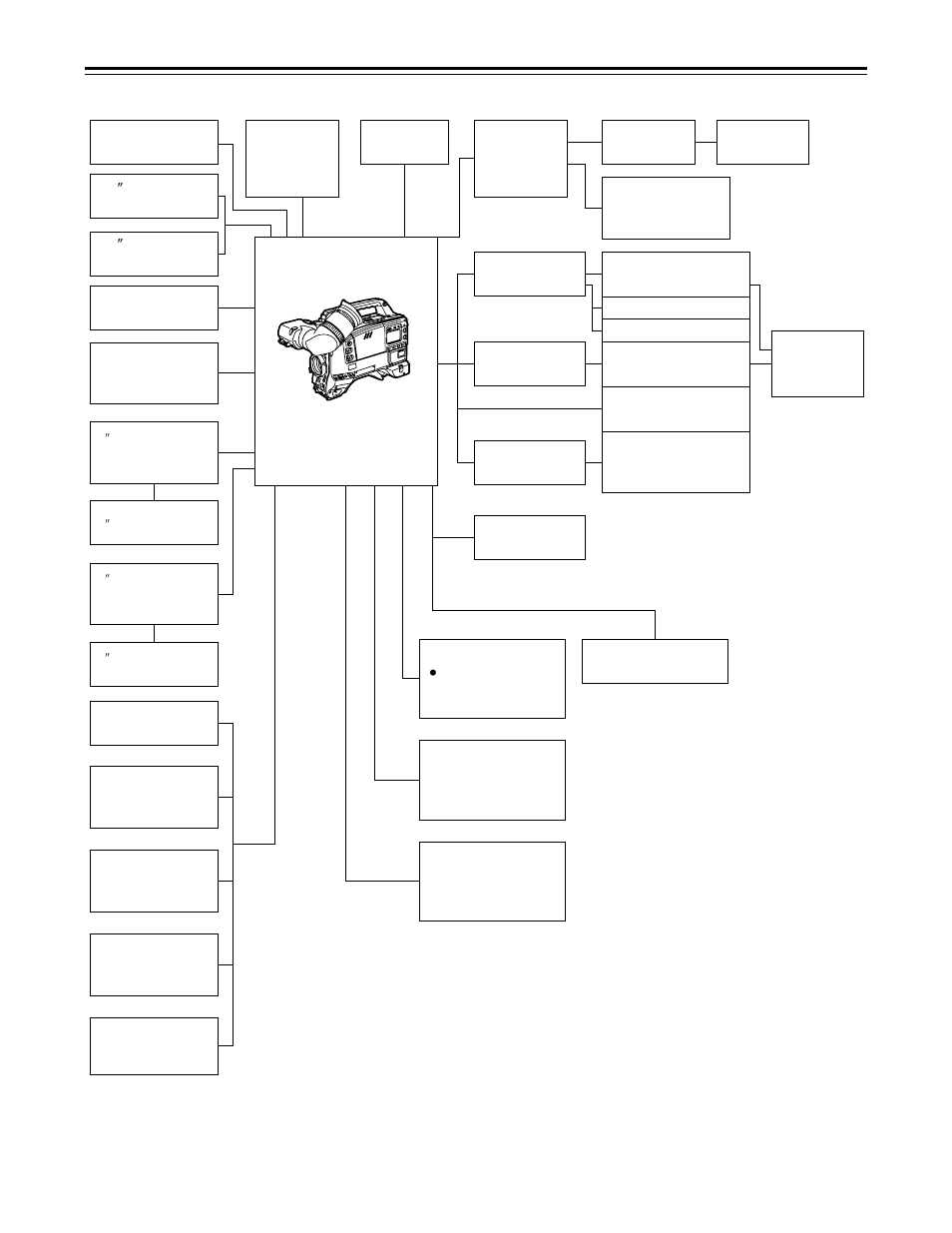 9 – system configuration | Panasonic AJ-D910WBP User Manual | Page 9 / 160