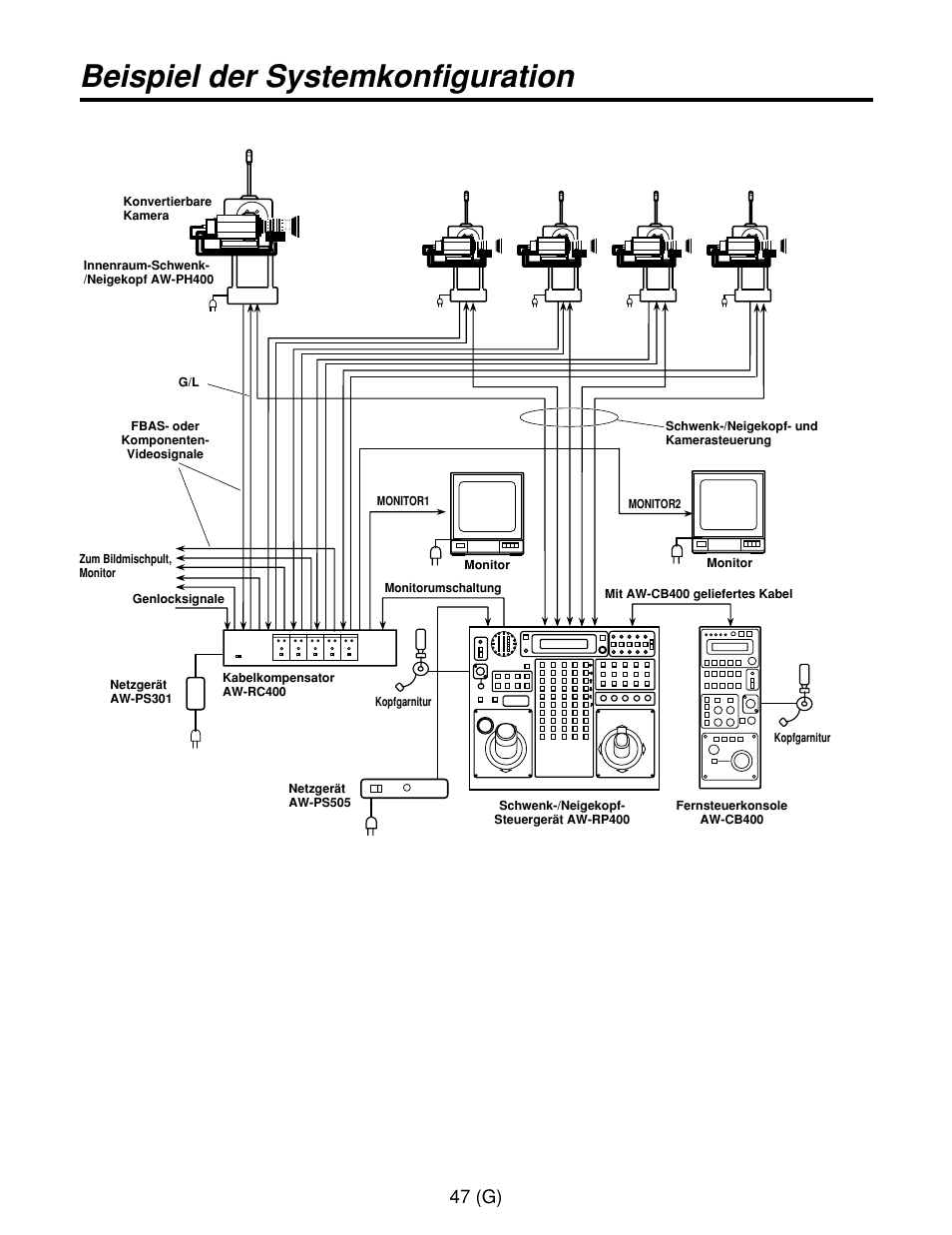 Beispiel der systemkonfiguration, 47 (g) | Panasonic AW-RP400E User Manual | Page 102 / 272