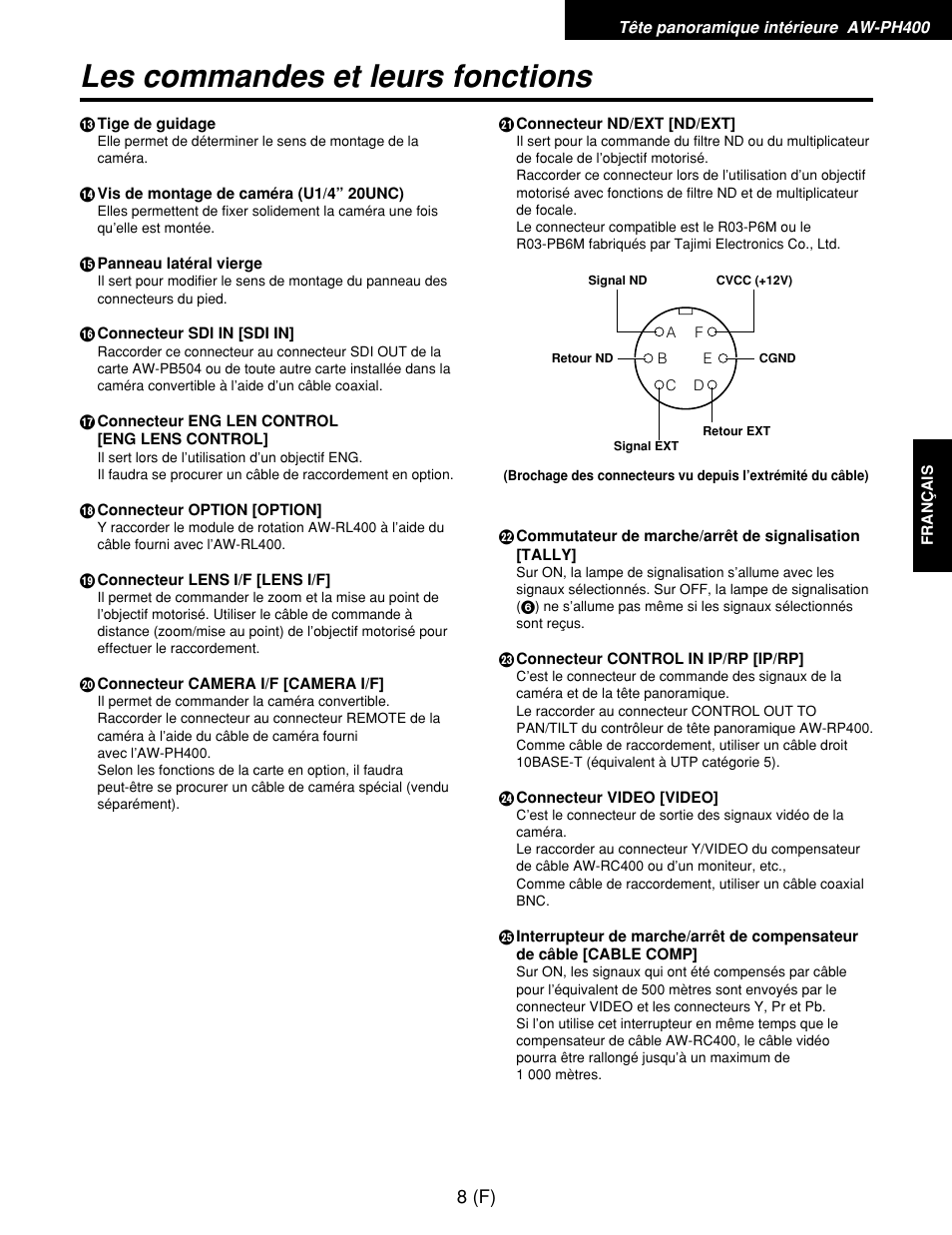 Les commandes et leurs fonctions | Panasonic AW-RP400E User Manual | Page 117 / 272
