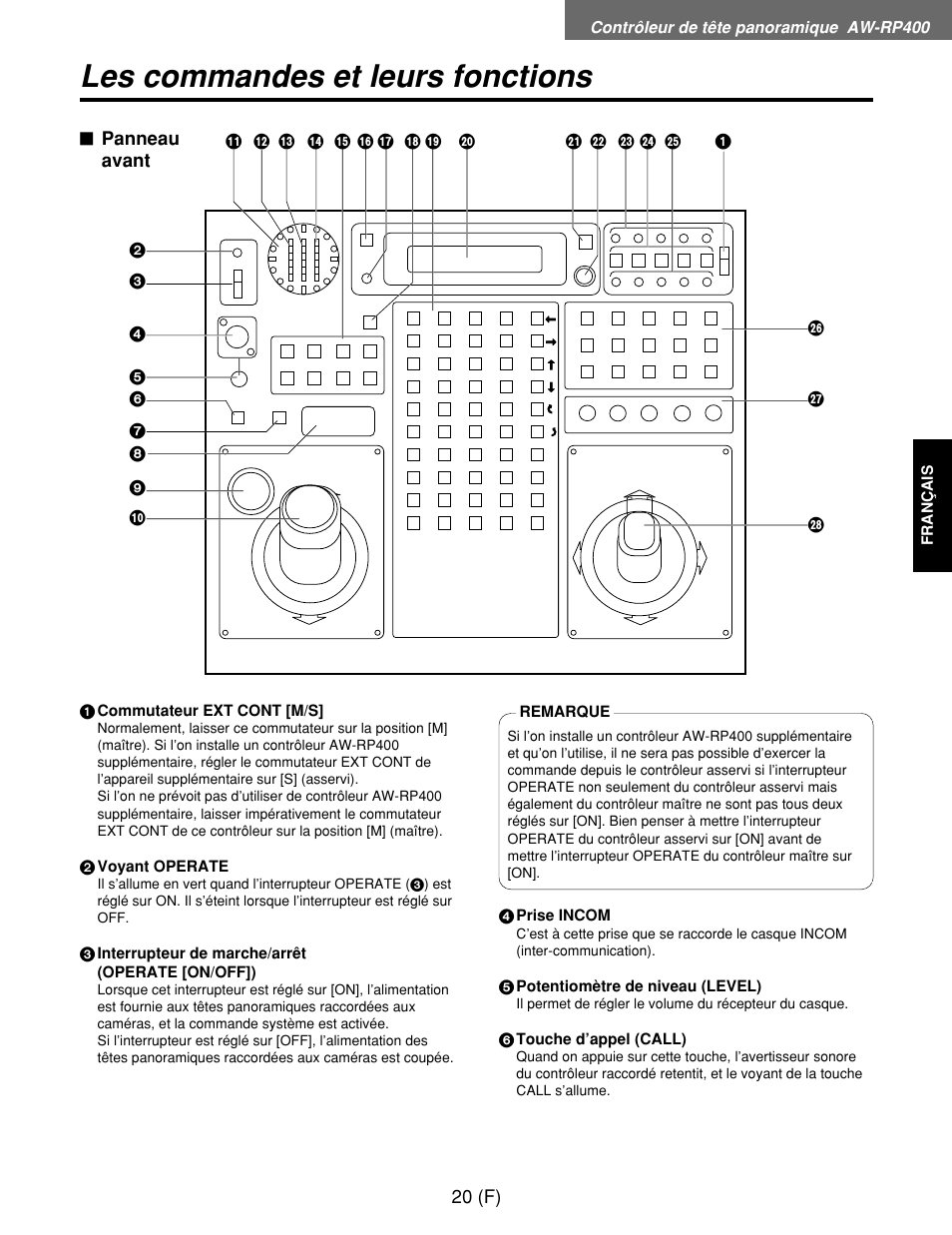 Les commandes et leurs fonctions | Panasonic AW-RP400E User Manual | Page 129 / 272