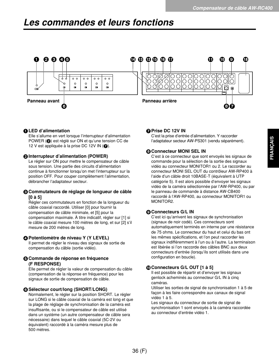 Les commandes et leurs fonctions | Panasonic AW-RP400E User Manual | Page 145 / 272