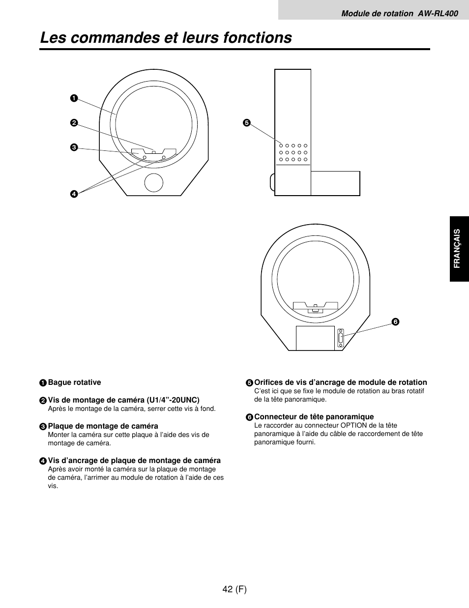 Les commandes et leurs fonctions | Panasonic AW-RP400E User Manual | Page 151 / 272