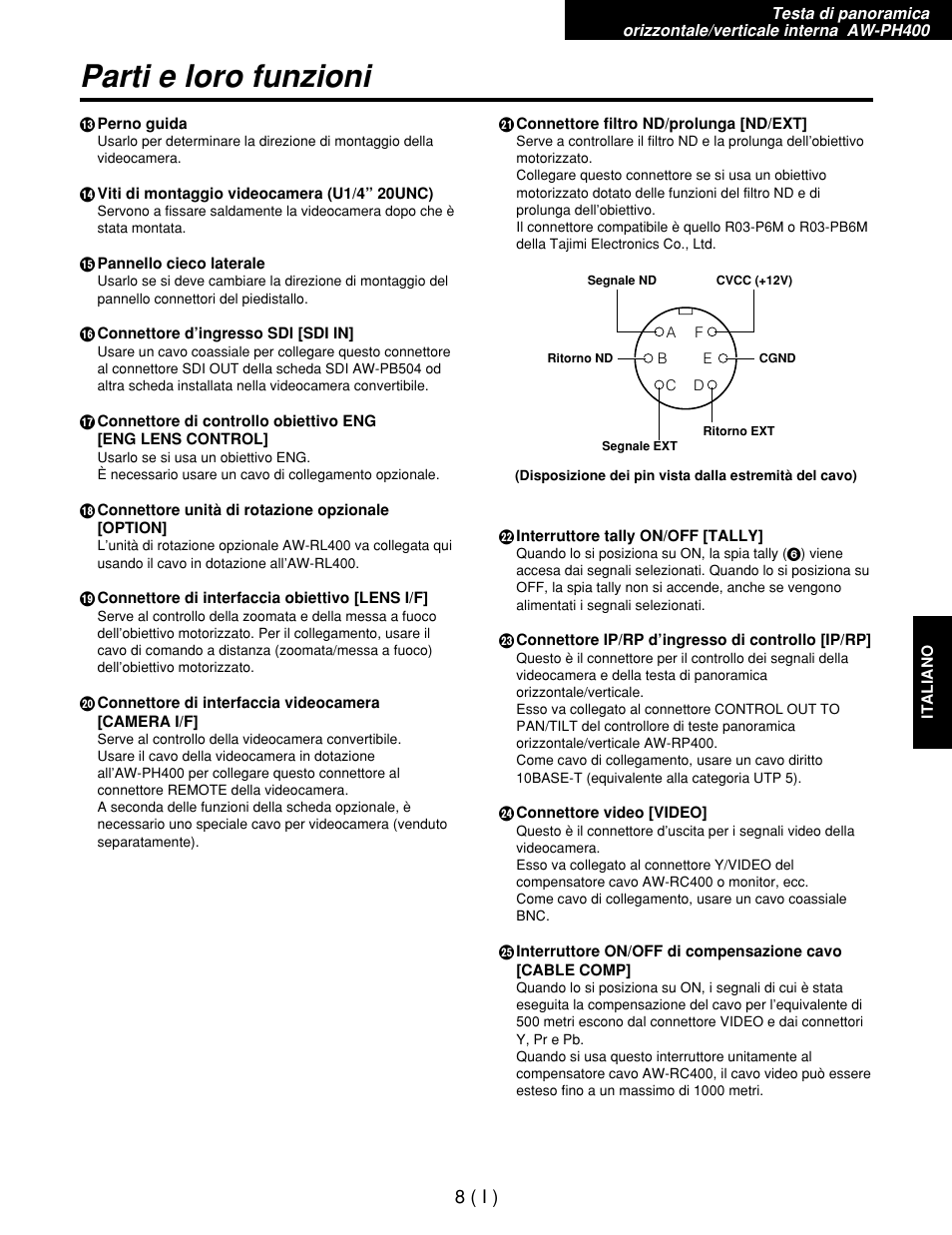 Parti e loro funzioni | Panasonic AW-RP400E User Manual | Page 171 / 272