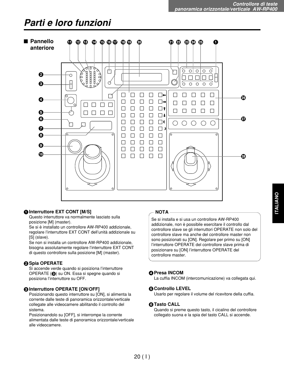 Parti e loro funzioni | Panasonic AW-RP400E User Manual | Page 183 / 272