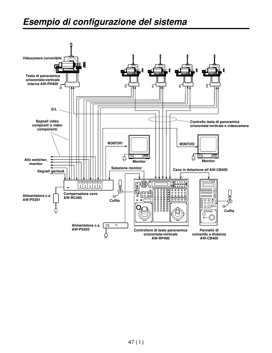 Esempio di configurazione del sistema, 47 ( i ) | Panasonic AW-RP400E User Manual | Page 210 / 272