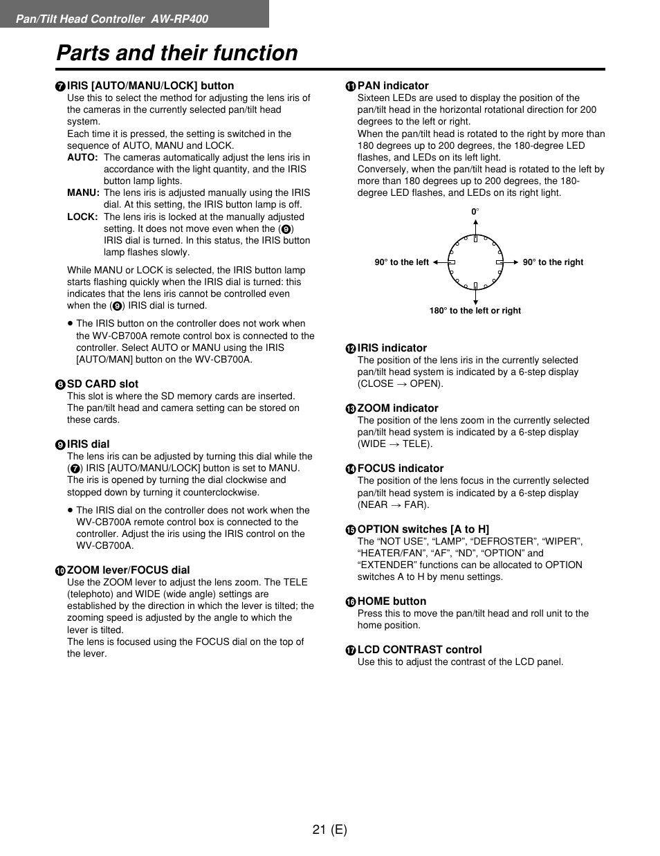 Parts and their function, 21 (e) | Panasonic AW-RP400E User Manual | Page 22 / 272