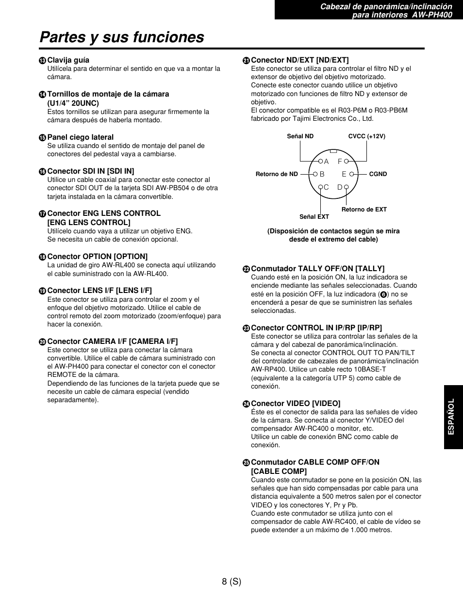Partes y sus funciones | Panasonic AW-RP400E User Manual | Page 225 / 272