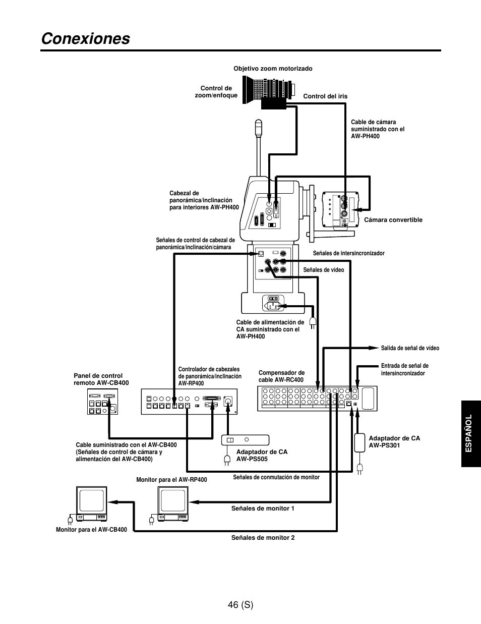 Conexiones, 46 (s) | Panasonic AW-RP400E User Manual | Page 263 / 272