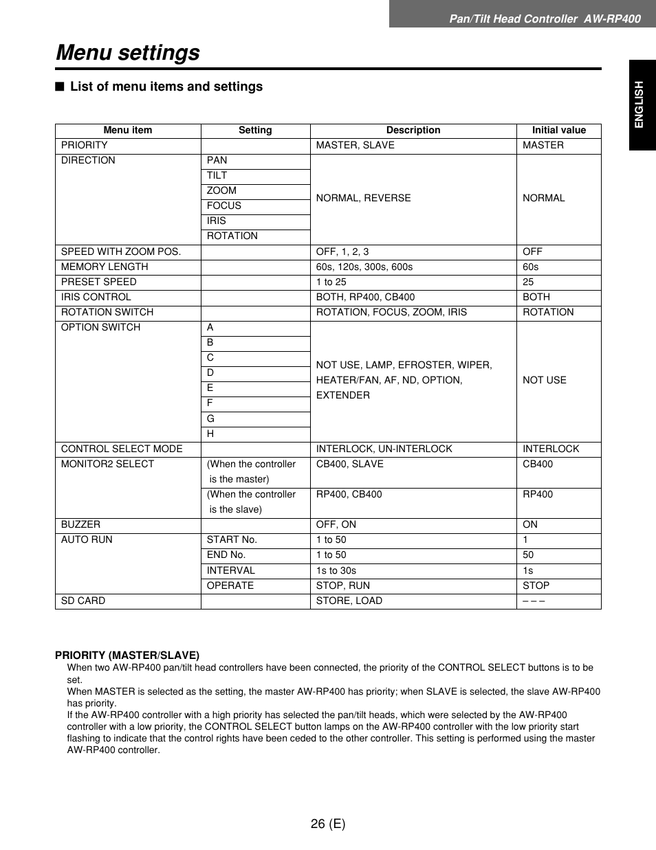 Menu settings, 26 (e), List of menu items and settings | Panasonic AW-RP400E User Manual | Page 27 / 272