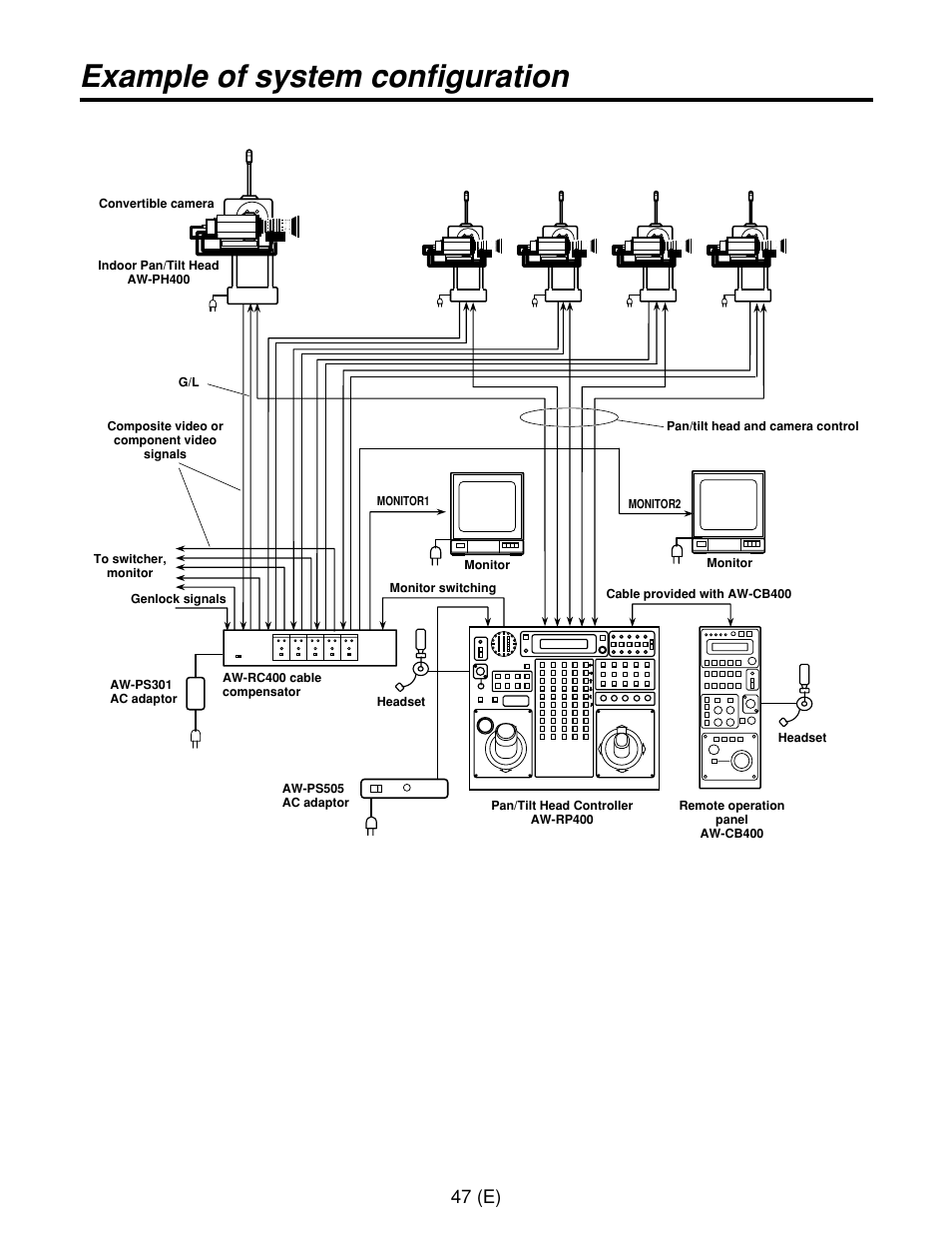 Example of system configuration, 47 (e) | Panasonic AW-RP400E User Manual | Page 48 / 272