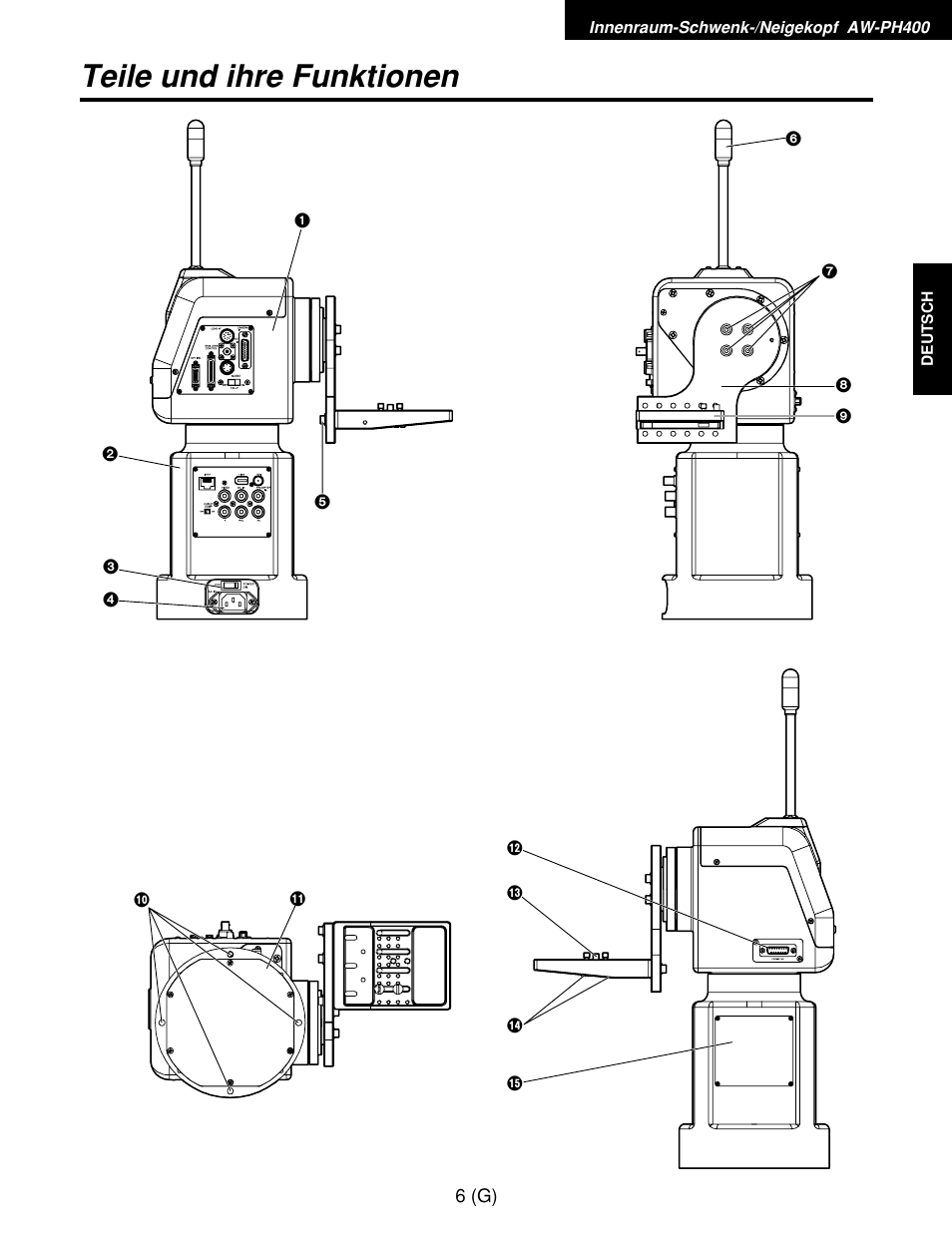 Teile und ihre funktionen | Panasonic AW-RP400E User Manual | Page 61 / 272