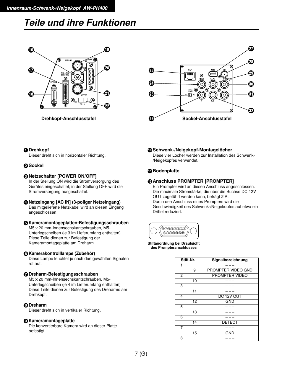 Teile und ihre funktionen | Panasonic AW-RP400E User Manual | Page 62 / 272