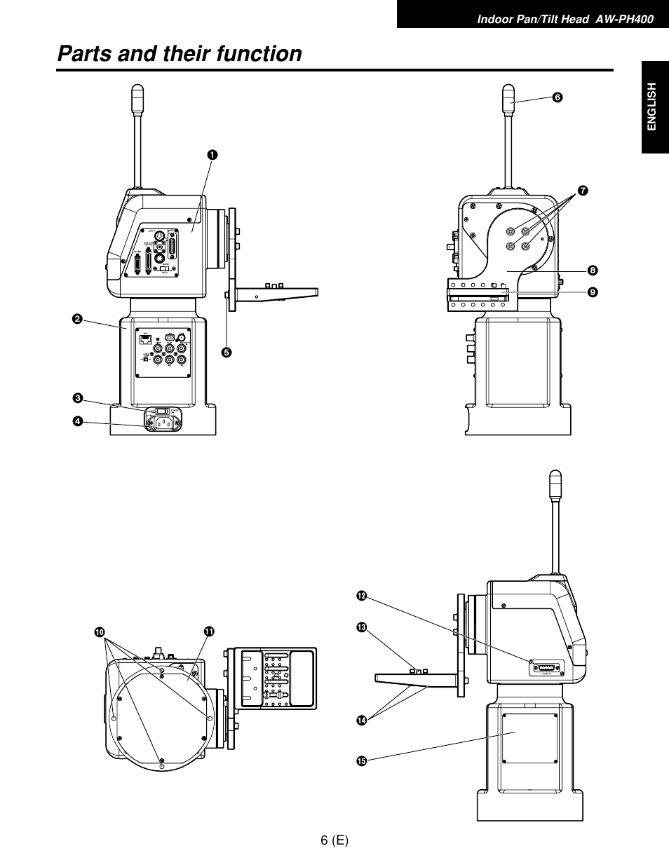 Parts and their function | Panasonic AW-RP400E User Manual | Page 7 / 272