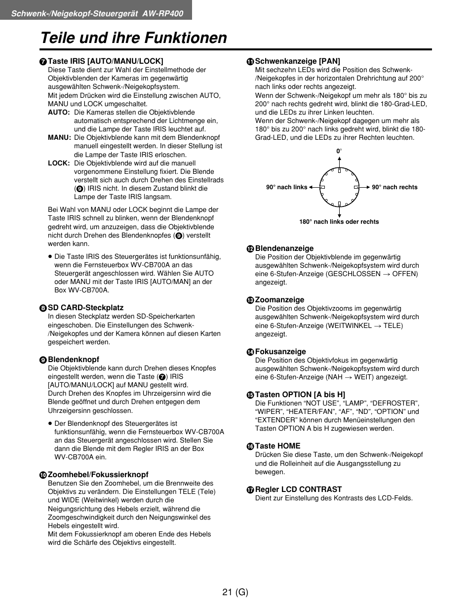 Teile und ihre funktionen, 21 (g) | Panasonic AW-RP400E User Manual | Page 76 / 272