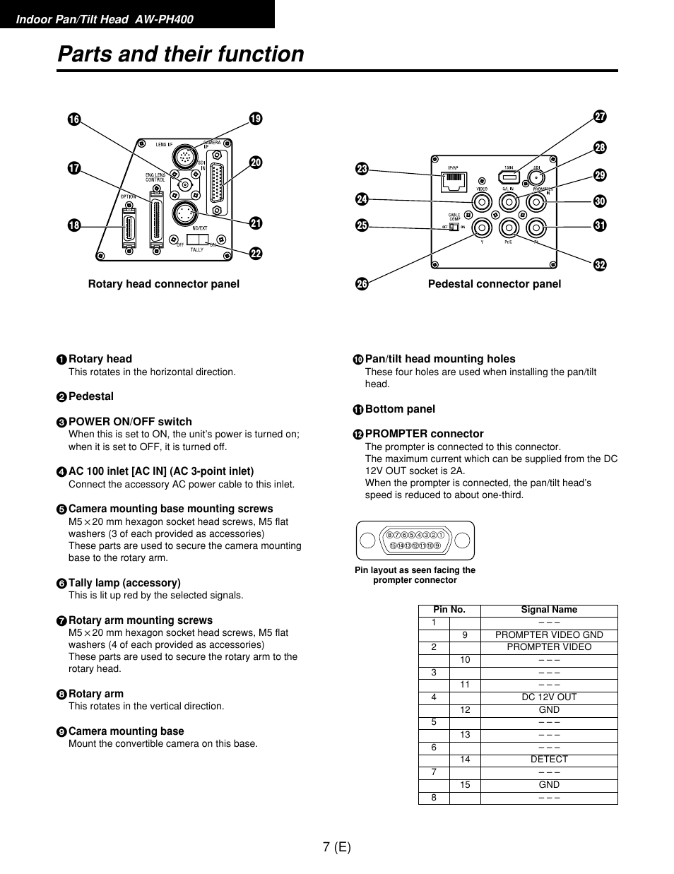 Parts and their function | Panasonic AW-RP400E User Manual | Page 8 / 272