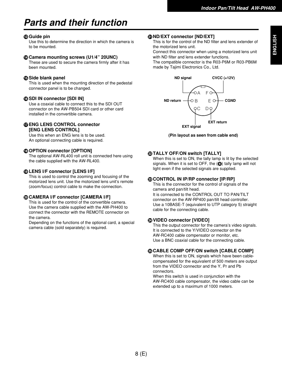 Parts and their function | Panasonic AW-RP400E User Manual | Page 9 / 272