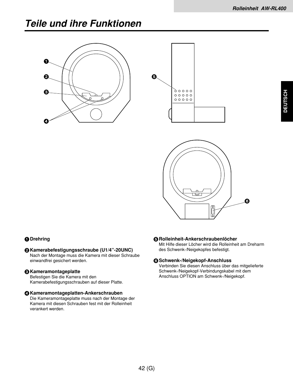 Teile und ihre funktionen | Panasonic AW-RP400E User Manual | Page 97 / 272