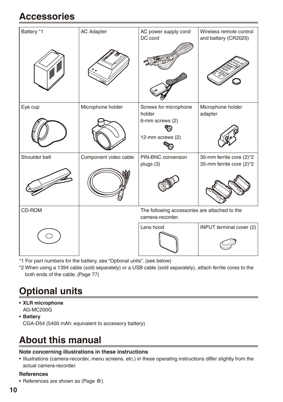 Accessories, Optional units, About this manual | Accessories optional units about this manual | Panasonic AG-HPX170P User Manual | Page 10 / 128