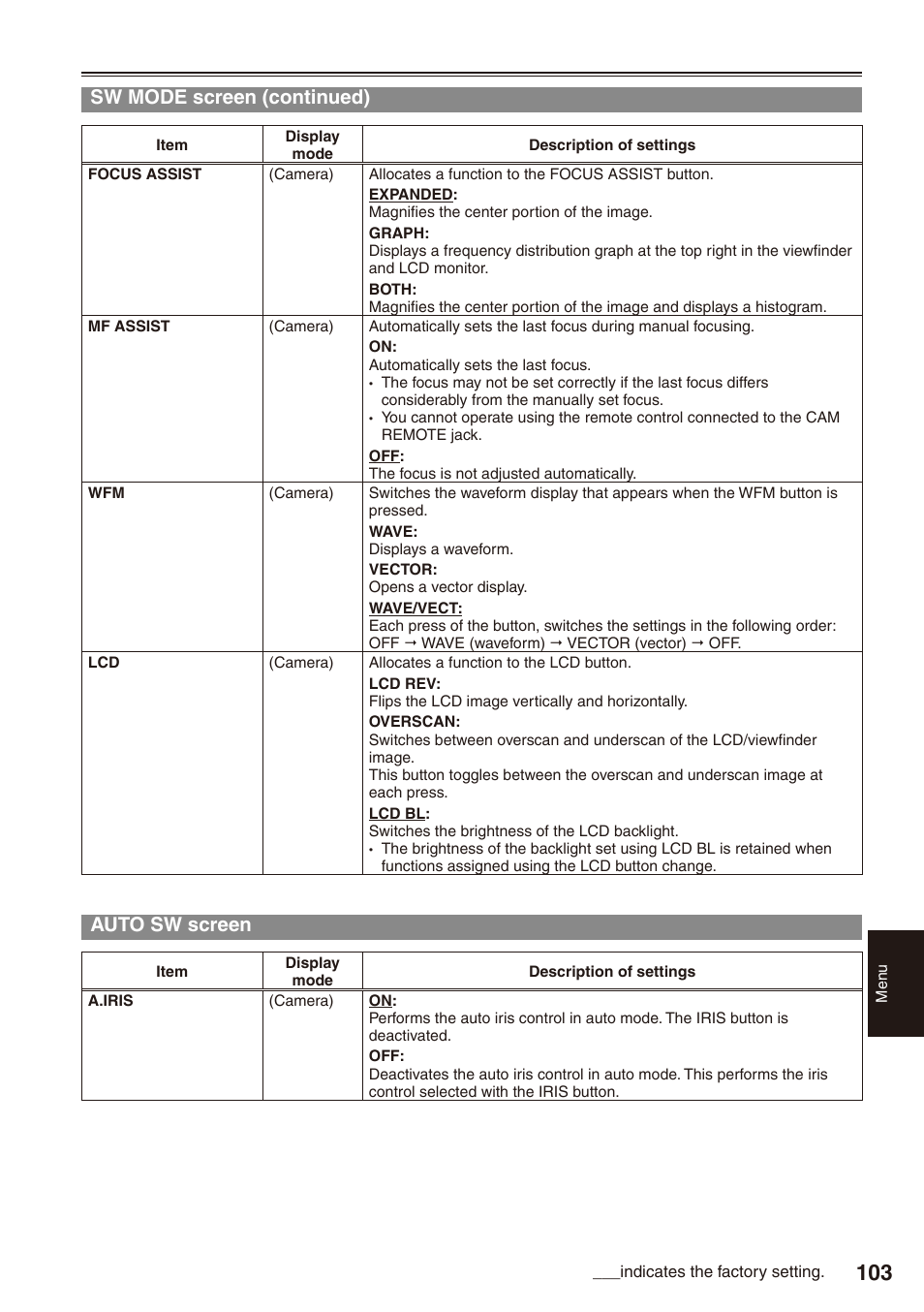 Auto sw screen, 103) on the setting men, Sw mode screen (continued) | Panasonic AG-HPX170P User Manual | Page 103 / 128