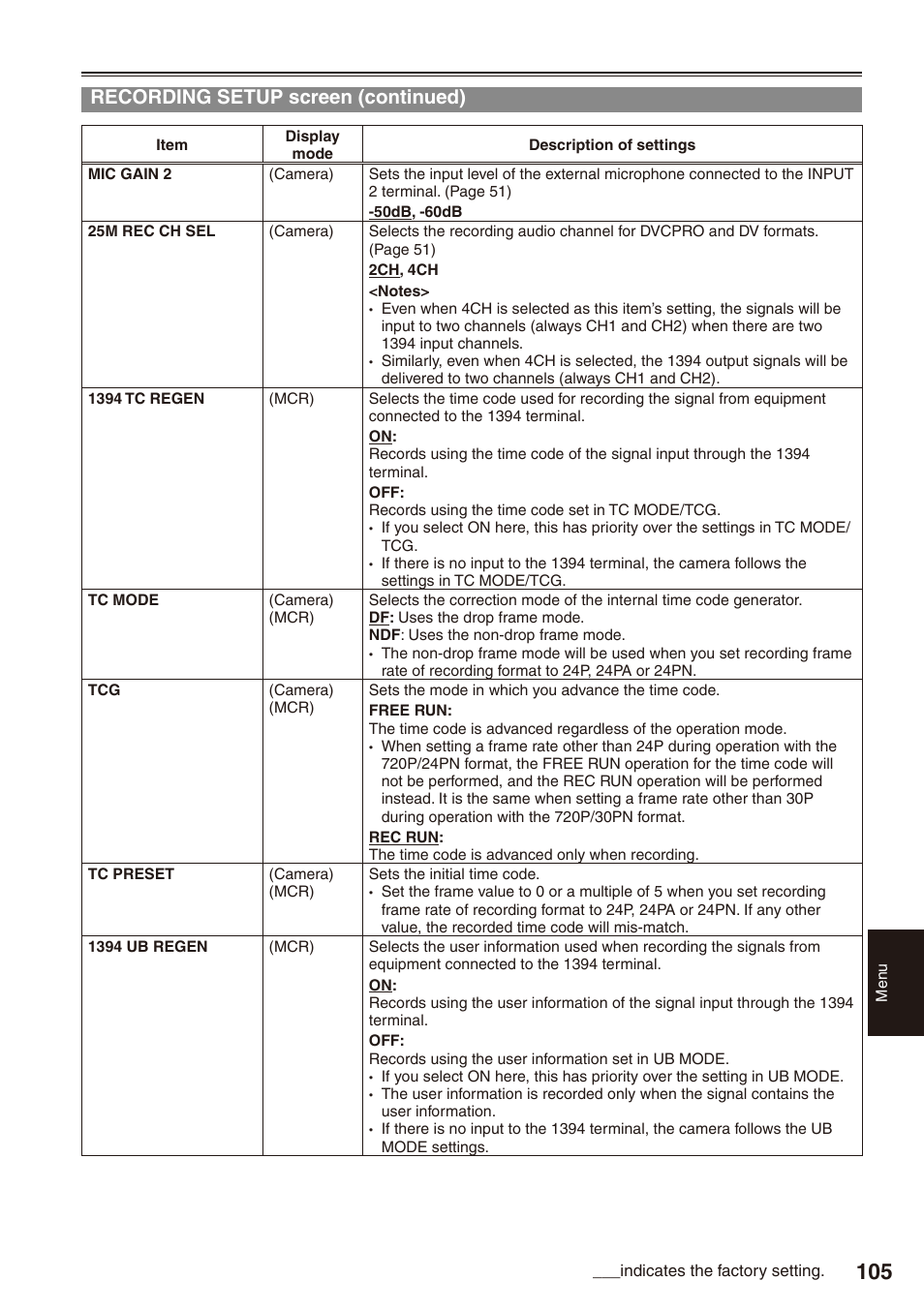 Recording setup screen (continued) | Panasonic AG-HPX170P User Manual | Page 105 / 128