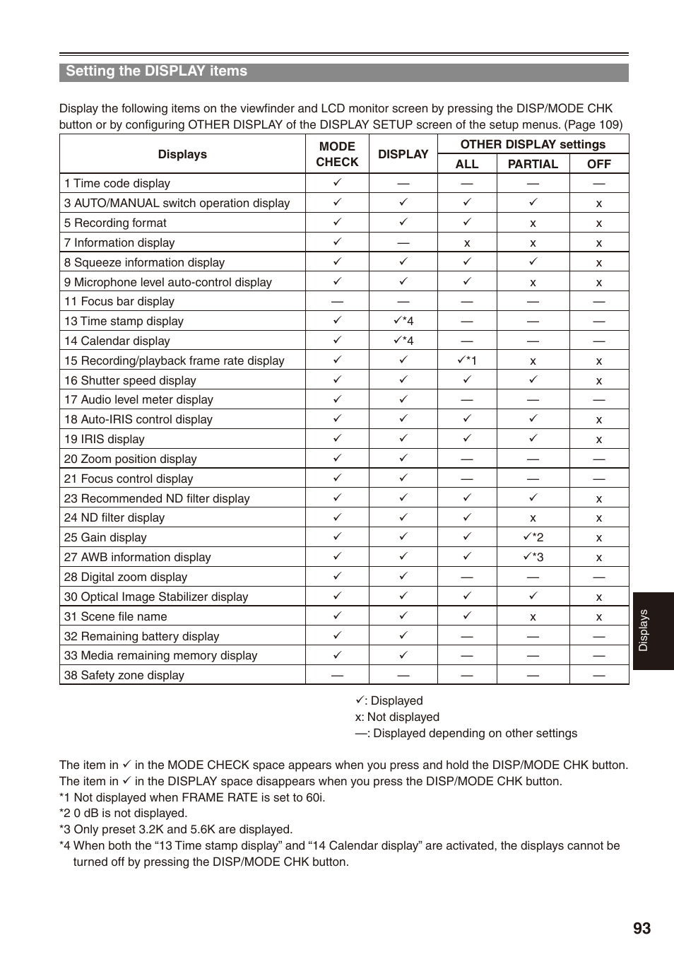 Setting the display items | Panasonic AG-HPX170P User Manual | Page 93 / 128
