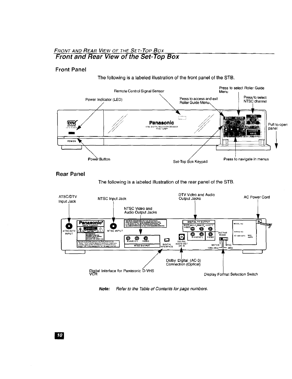 Front and rear view of the set-top box | Panasonic TU-DST51 User Manual | Page 11 / 65