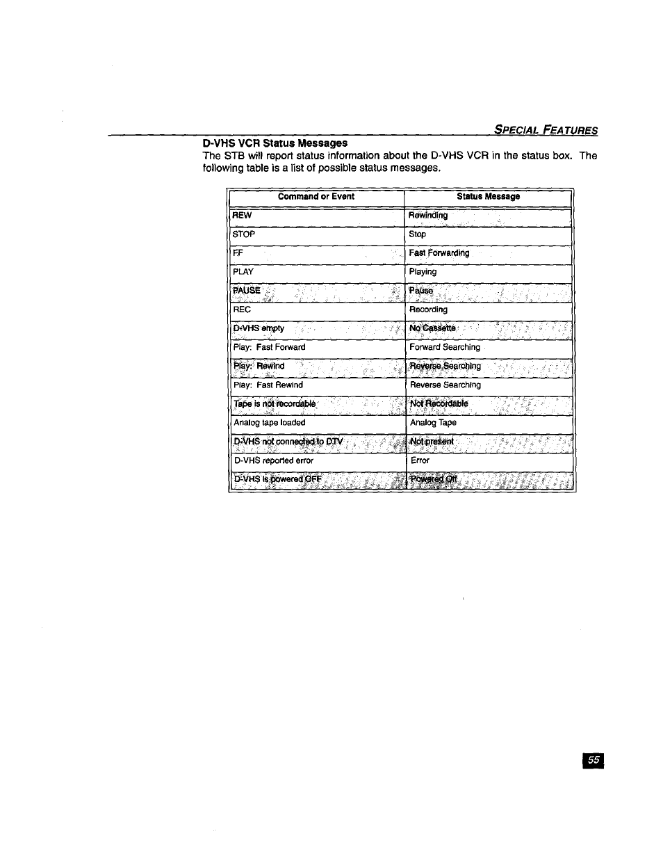 D-vhs vcr status messages | Panasonic TU-DST51 User Manual | Page 56 / 65