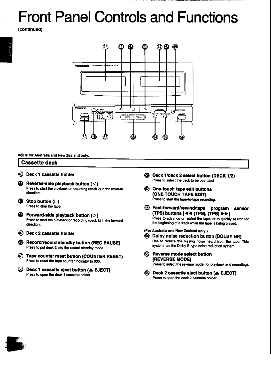 Cassette deck, Front panel controls and functions | Panasonic SC-CH31 User Manual | Page 10 / 60