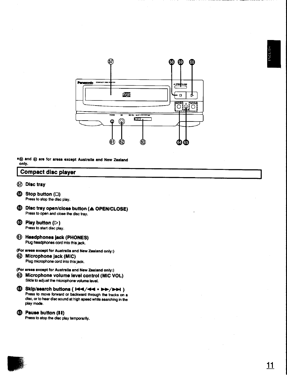 Disc tray, Stop button (□), Disc tray open/ciose button {a open/close) | Piay button, Headphones lack (phones), Microphone jack (mic), Microphone volume level control (mic vol), Skip/eearch buttone ( ), Pause button (ii) | Panasonic SC-CH31 User Manual | Page 11 / 60