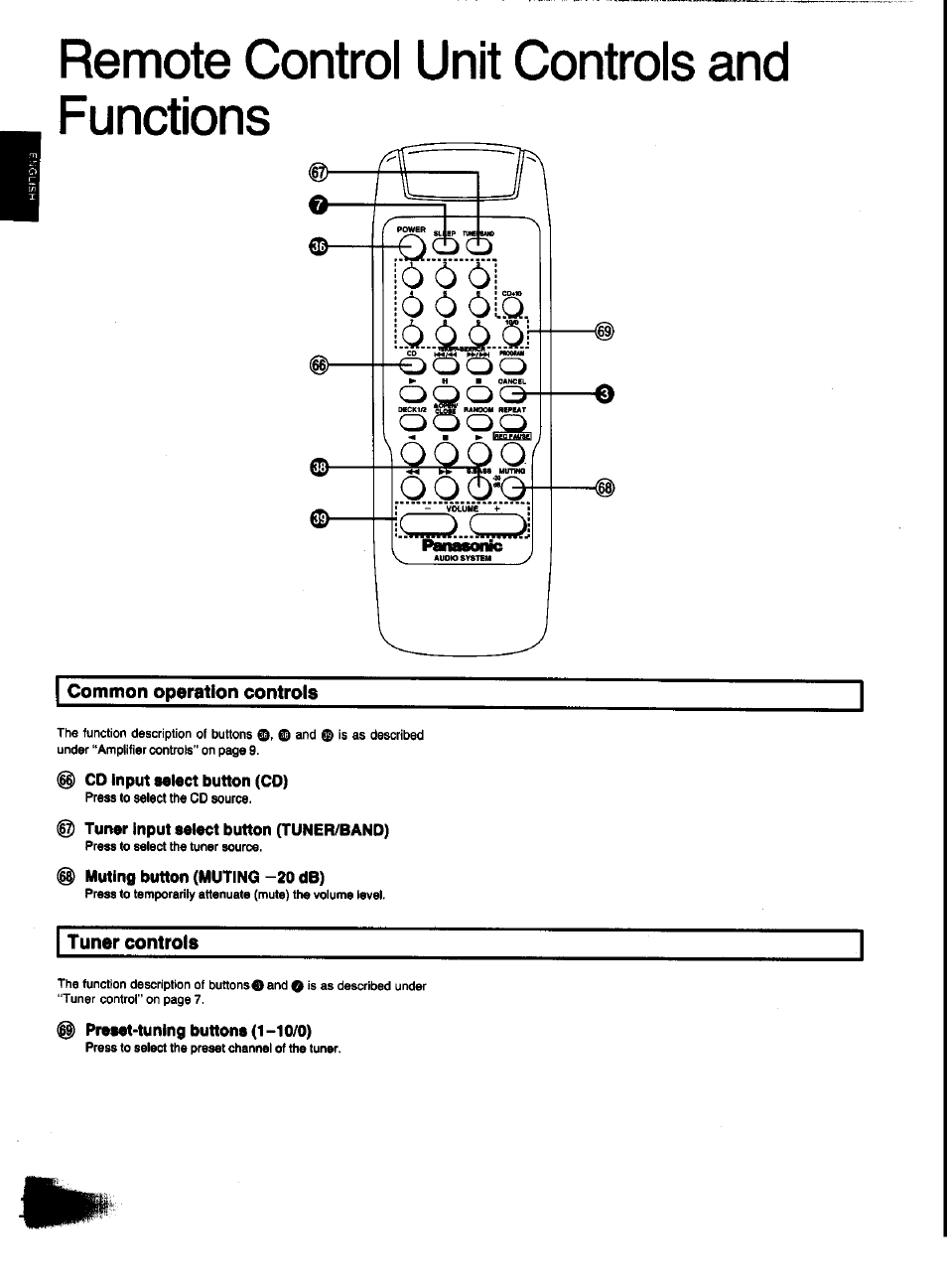 Common operation controls, Cd input select button (cd), Tuner input select button (tuner/band) | Muting button (muting -20 db), Preset-tuning buttons (1-10/0), Remote control unit controls and functions | Panasonic SC-CH31 User Manual | Page 12 / 60
