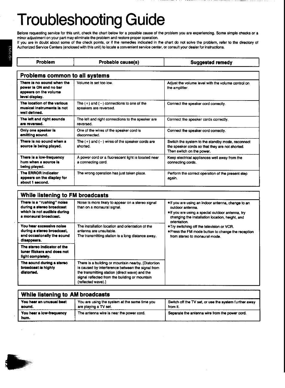 Problem, Probable cause(s), Suggested remedy | While listening to fm broadcasts, Listening to radio broadcasts, Troubleshooting guide | Panasonic SC-CH31 User Manual | Page 58 / 60