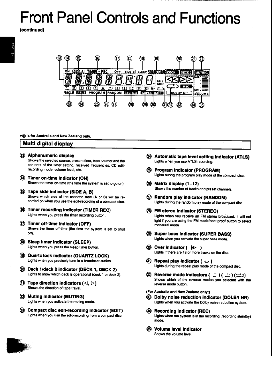 Continued), Multi digital display, Alphanumeric display | Timer on-time indicator (on), Tape side indicator (side a, b), Timer recording indicator (timer rec), Timer off-time indicator (off), Sleep timer indicator (sleep), Quartz lock indicator (quartz lock), Deck 1/deck 2 indicator (deck 1, deck 2) | Panasonic SC-CH31 User Manual | Page 8 / 60