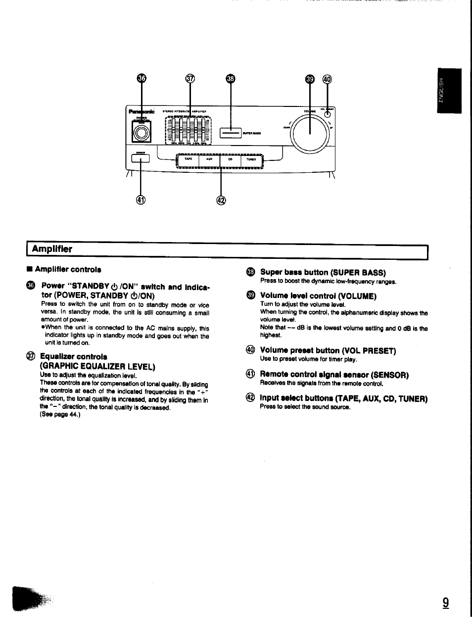 Amplifier, Amplifier controls, Equalizer controls | Graphic equalizer level), 0 super bass button (super bass), 0 volume level control (volume), Volume preset button (vol preset), Remote control signal sensor (sensor), Input select buttons (tape, aux, cd, tuner) | Panasonic SC-CH31 User Manual | Page 9 / 60