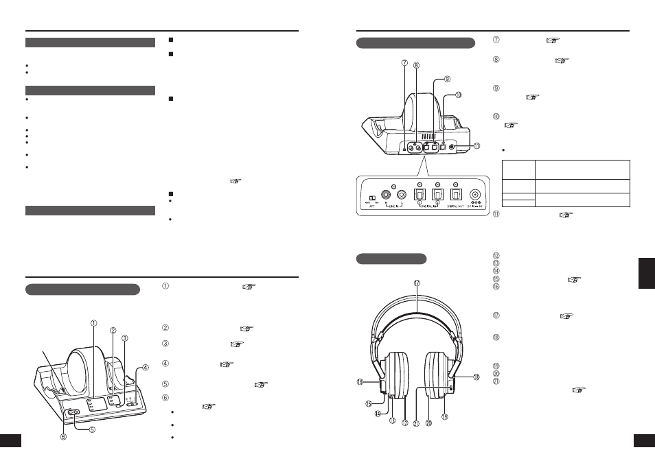 Guia de referência dos controles, Precauções | Panasonic RPWF6000 User Manual | Page 27 / 35