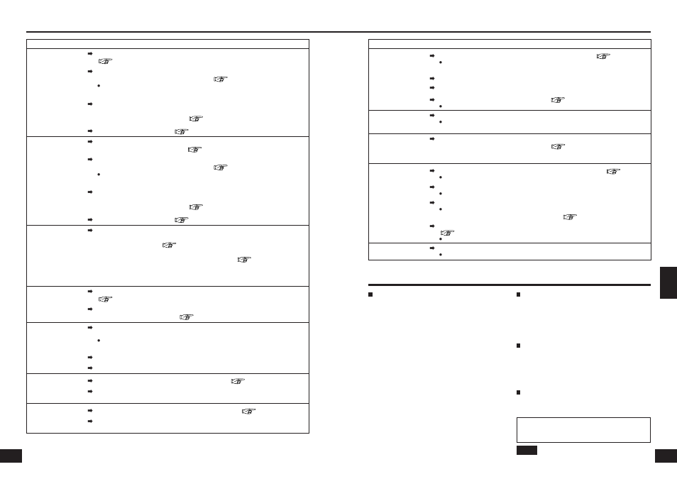 Especificações, Guia para solução de problemas | Panasonic RPWF6000 User Manual | Page 33 / 35