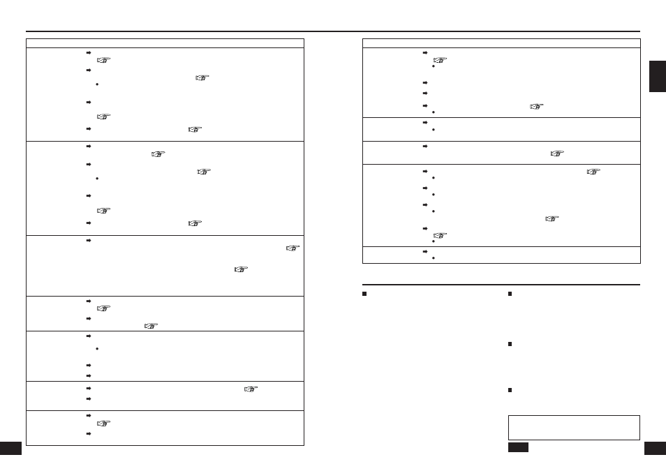 Specifications, Troubleshooting guide | Panasonic RPWF6000 User Manual | Page 9 / 35