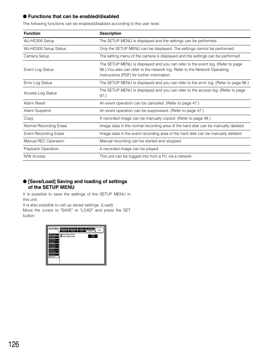 Functions that can be enabled/disabled | Panasonic WJ-HD309 User Manual | Page 126 / 164