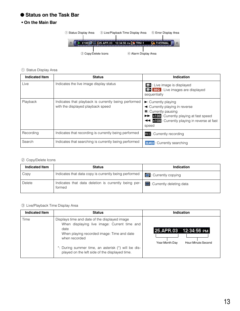 Status on the task bar | Panasonic WJ-HD309 User Manual | Page 13 / 164