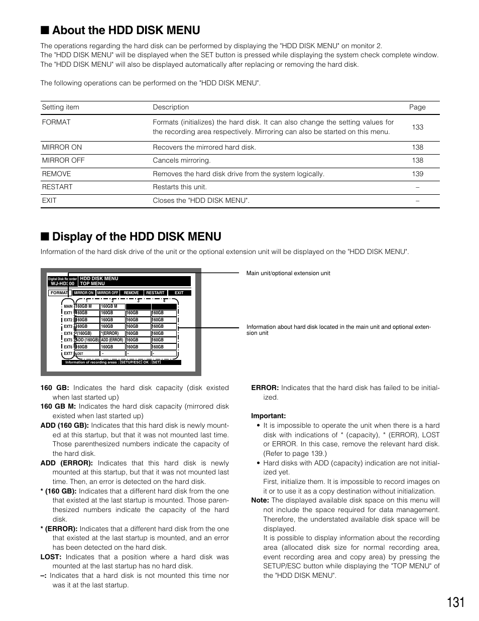 About the hdd disk menu, Display of the hdd disk menu | Panasonic WJ-HD309 User Manual | Page 131 / 164