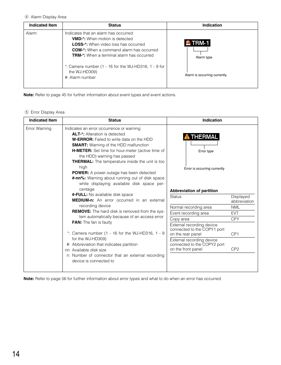 Panasonic WJ-HD309 User Manual | Page 14 / 164