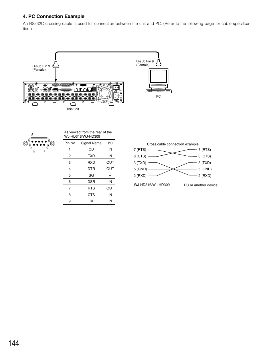 Pc connection example, D-sub pin 9 (female), D-sub pin 9 (female) this unit pc | Panasonic WJ-HD309 User Manual | Page 144 / 164