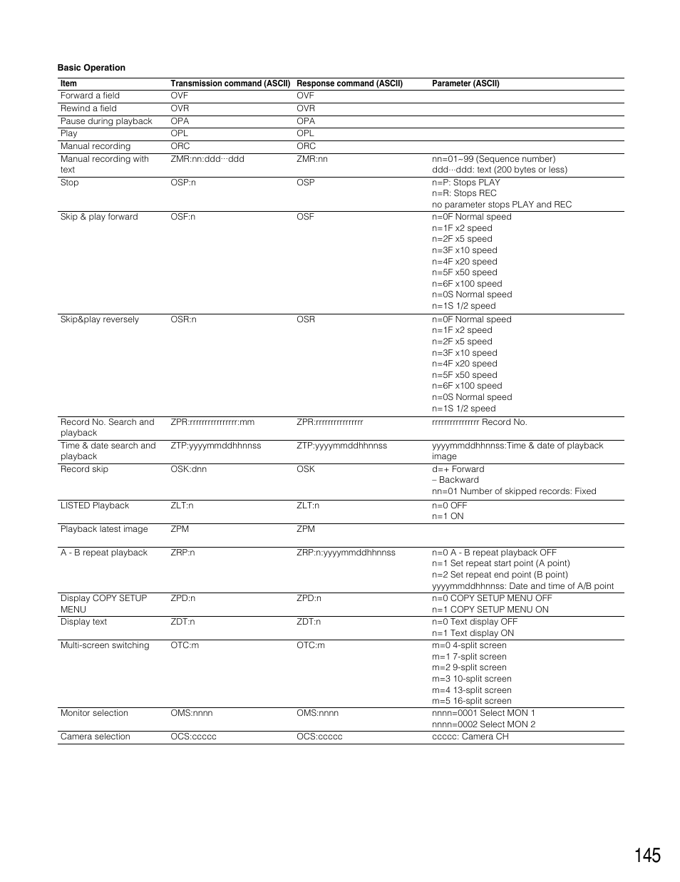 Panasonic WJ-HD309 User Manual | Page 145 / 164